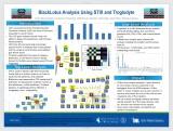 CVEs associated with the Unified Extensible Firmware Interface (UEFI) are some of the most impactful in recent history. This poster analyzes the BlackLotus UEFI boot kit that exploits CVE-2022-21894 using STIX and Troglodyte, an INL developed binary analysis tool. It was discovered that of the 9 samples analyzed, 2 were keyloggers believed to be associated with the ATOR malware, 4 were installers, and 3 were root kits. It was also discovered that one of the installers created one of the root kits. Analysis like this is useful because it allows us to analyze emerging malware extremely quickly and get rid of the code, libraries, files, etc. that are not relevant to the sample.